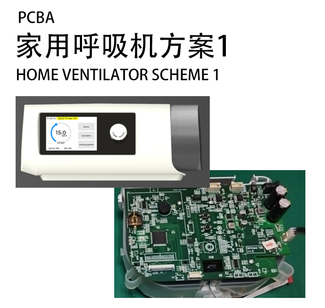 家用呼吸机方案
